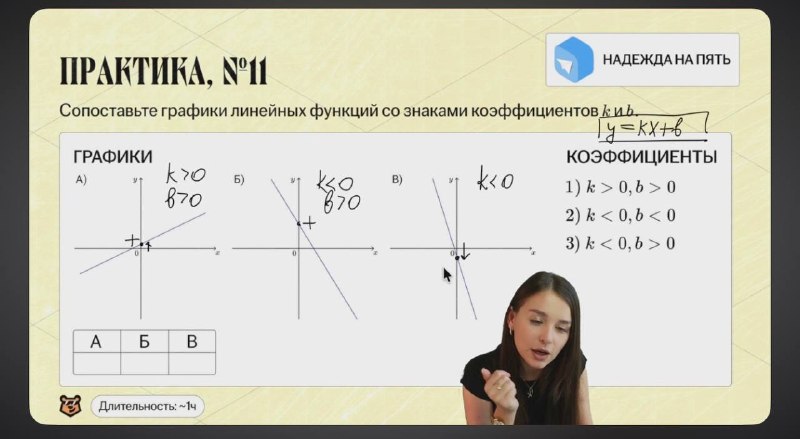 Фото поста канала Надежда на пять | Математика ОГЭ 2026 | Надежда Ковалевская | Умскул
