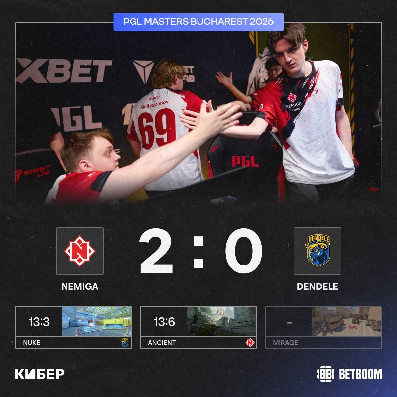Фото поста канала Кибер на Спортсе: Dota 2 и CS2