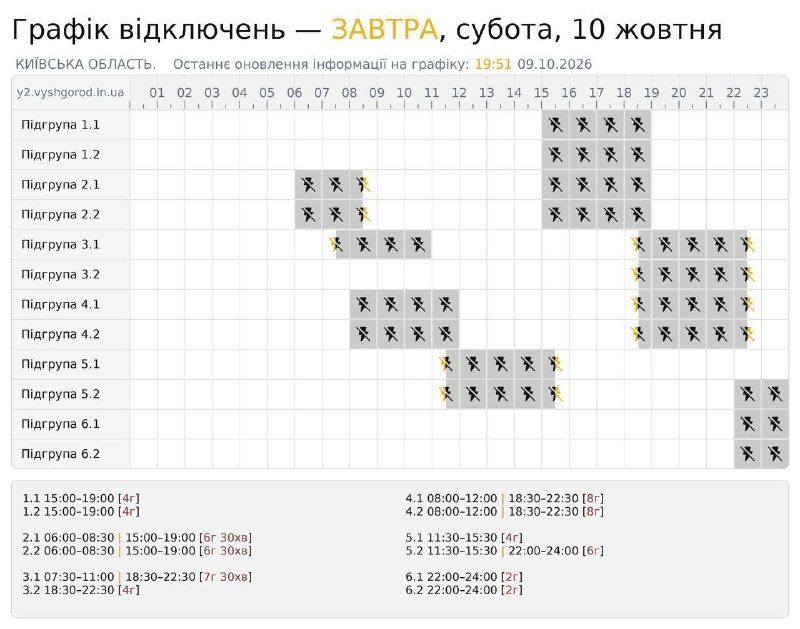Фото поста канала  Днепр агрегатор новостей