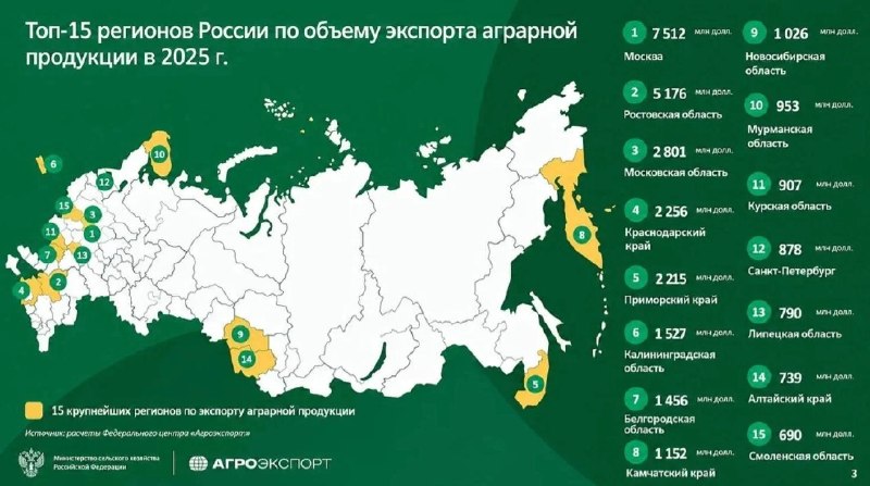 Фото поста канала  Блокнот Ростов