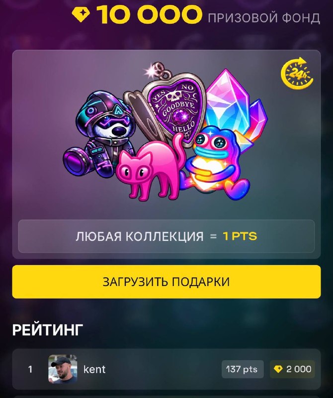 Фото поста канала Ladesov Crypto