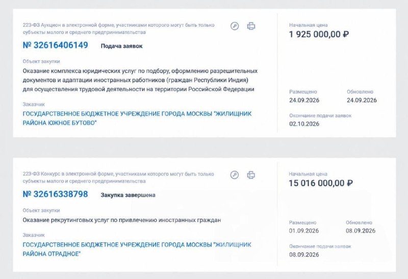 Фото поста канала  Политический Цирк