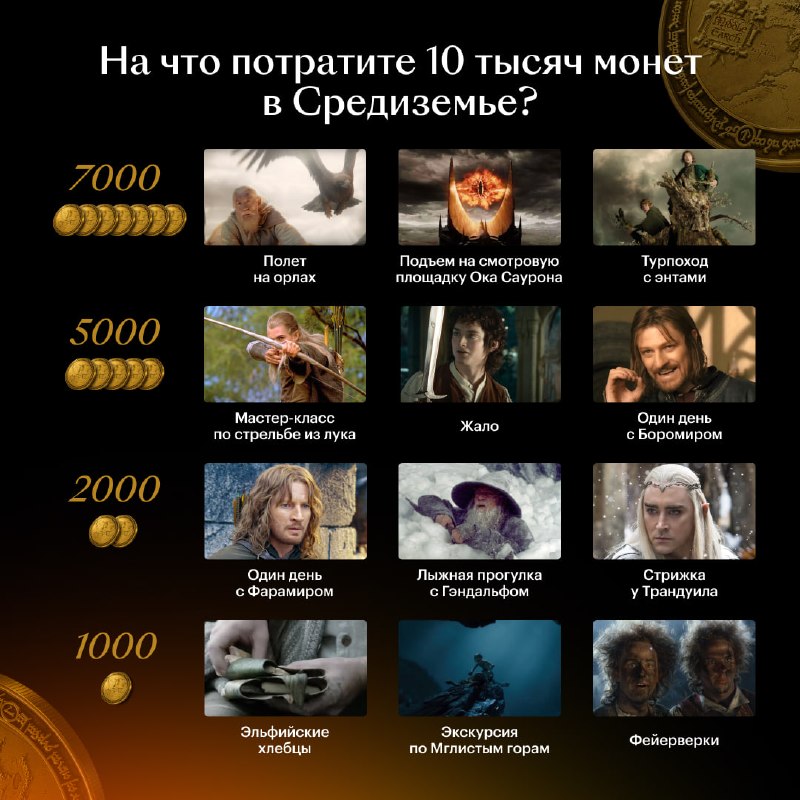 Фото поста канала Кинопоиск | Фильмы и сериалы