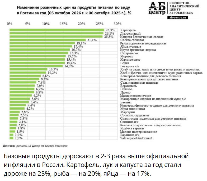 Фото поста канала ДОНЕЦК Z  ВОЕННЫЕ СВОДКИ  https://t.me/vmakeevke