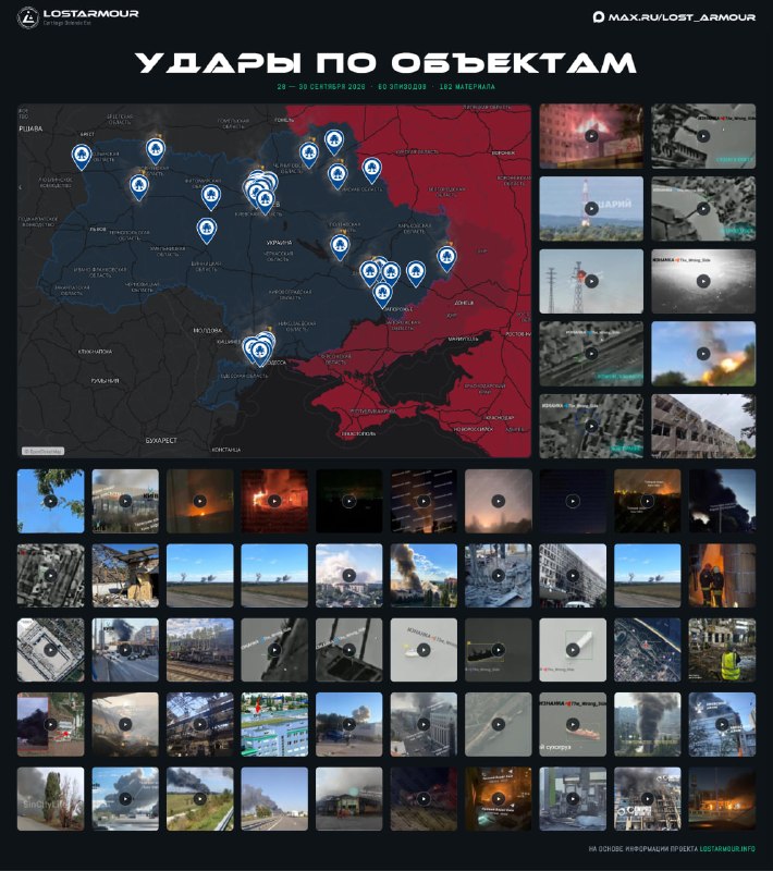 Фото поста канала  Vестник Новороссии |Z|