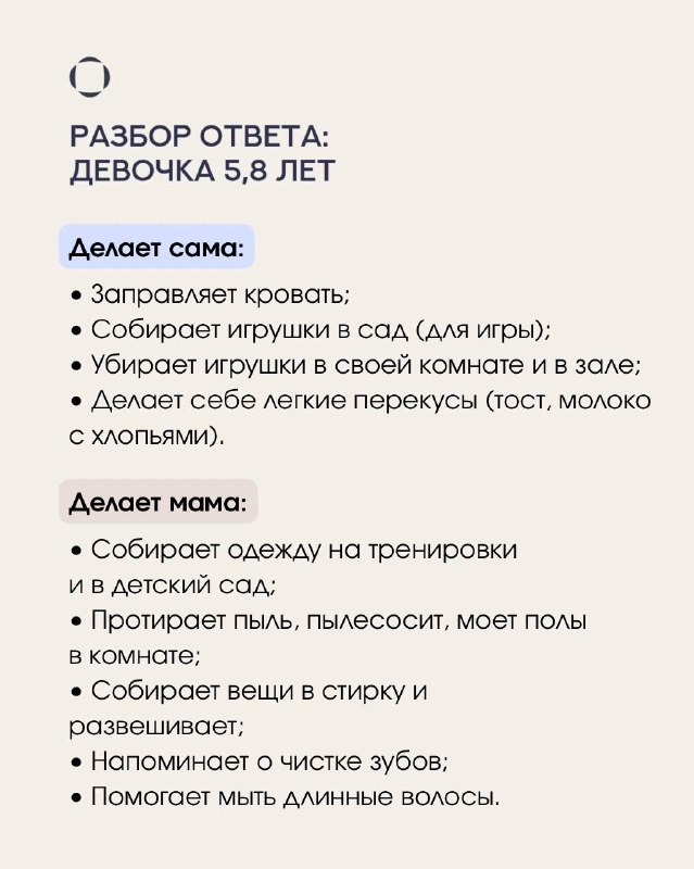 Фото поста канала Валентина Паевская