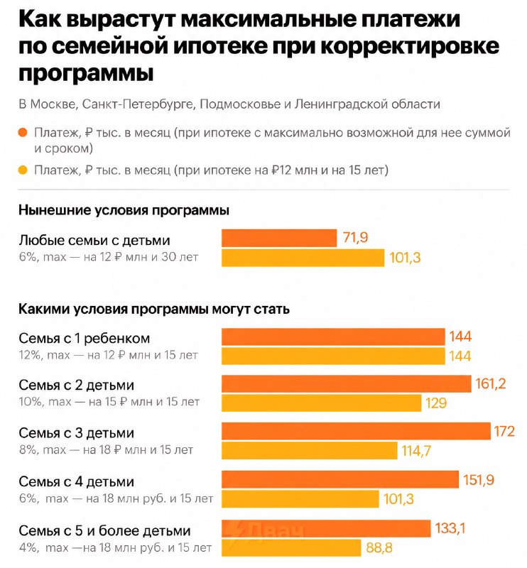 Фото поста канала Двач