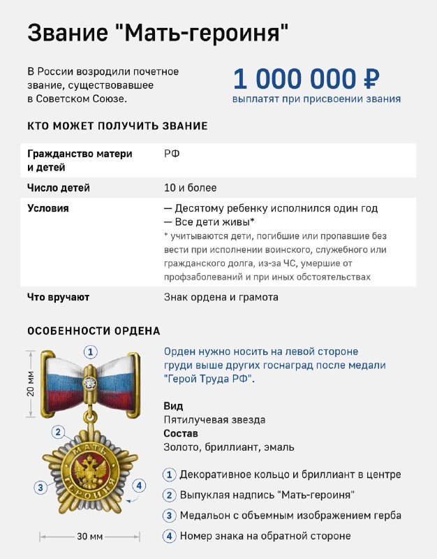 Фото поста канала Топор Live