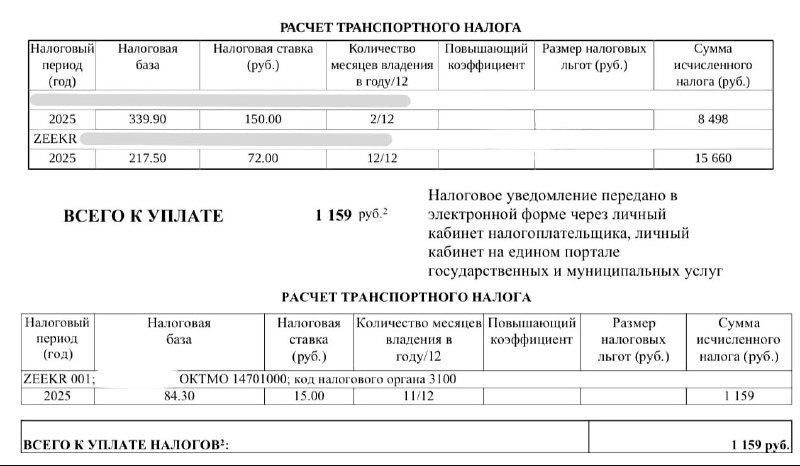 Фото поста канала  Gulag
