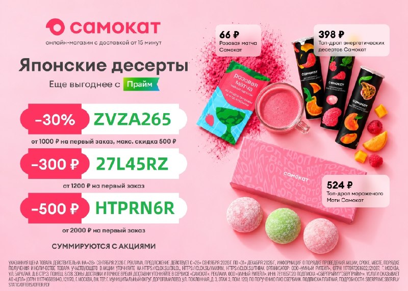 Фото поста канала AliExpress - Халявщики