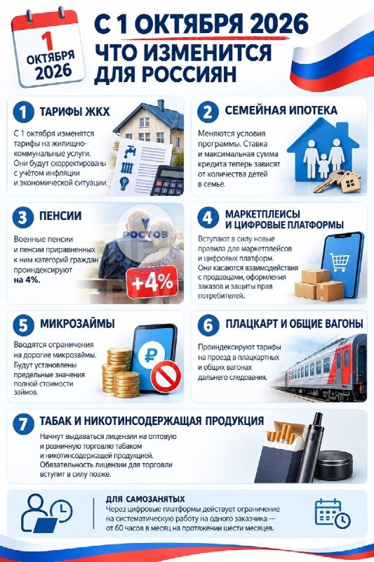 Фото поста канала  Privet-Rostov.ru - новости Ростов-на-Дону
