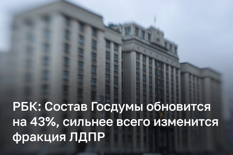 Фото поста канала  БО | Новости