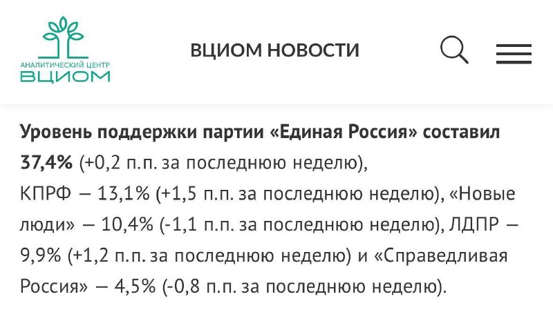 Фото поста канала  Gulag