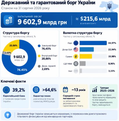 Фото поста канала  Брекотин