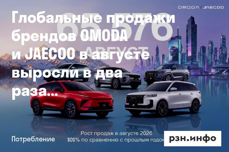 Фото поста канала  Новости Рязани • РЗН.инфо