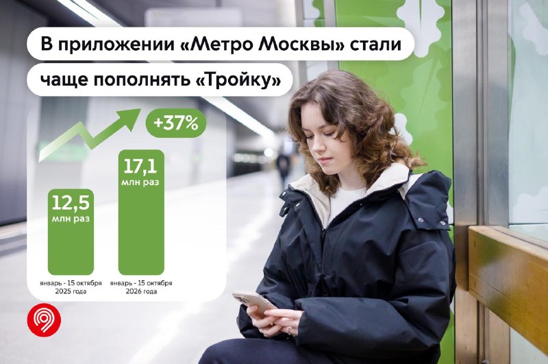 Фото поста канала Дептранс Москвы