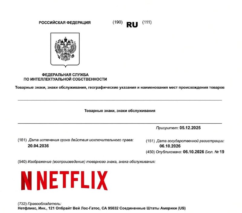 Фото поста канала Доллар по тридцать