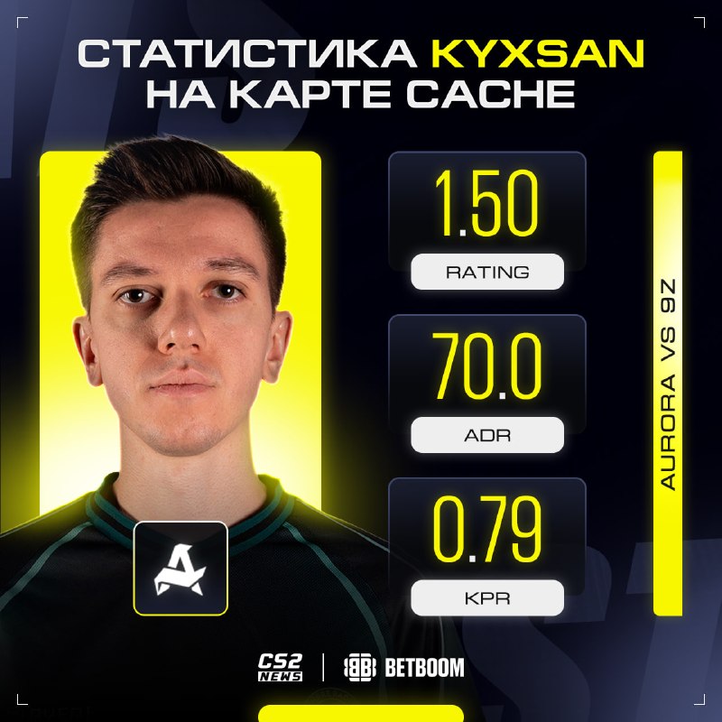 Фото поста канала CS2 NEWS | Counter-Strike 2