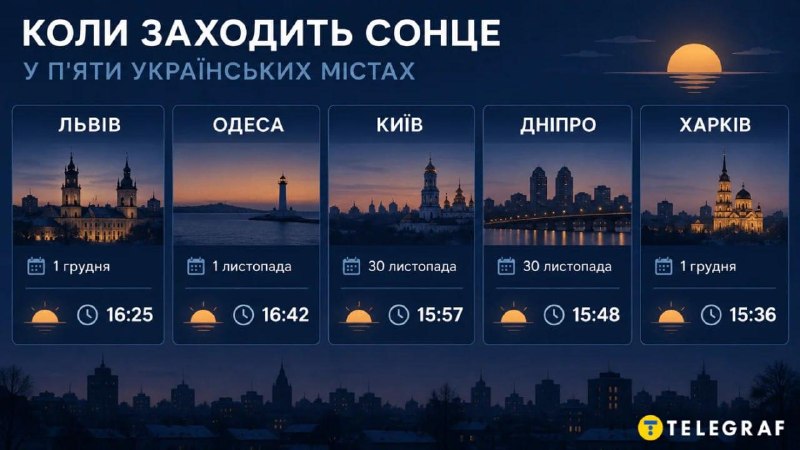 Фото поста канала  Рубикон