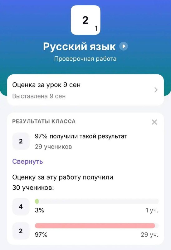Фото поста канала  ES! - канал Евгения Серкина