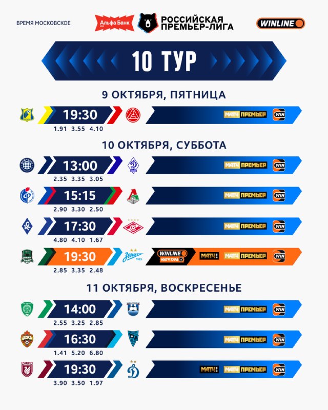 Фото поста канала Мир Российская Премьер-Лига