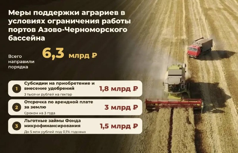 Фото поста канала  Россия. Кубань | Новости