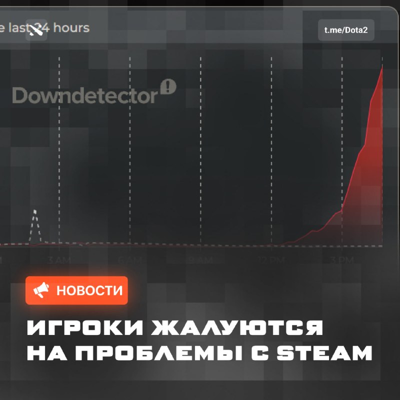 Фото поста канала Dota 2