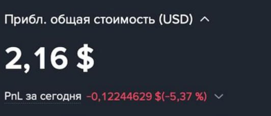 Фото поста канала  Провод