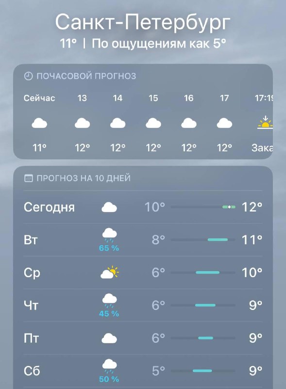 Фото поста канала Петербург с огоньком