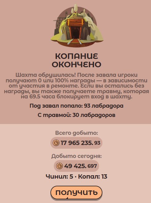 Фото поста канала Crypto Wolf