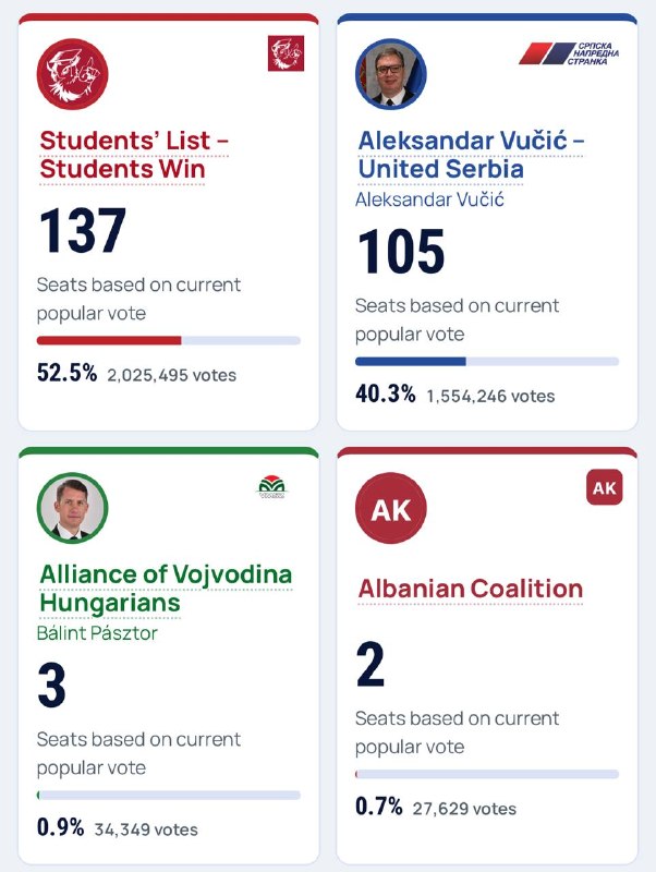 Фото поста канала  Геоэнергетика ИНФО