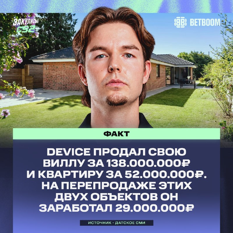 Фото поста канала CS2 NEWS | Counter-Strike 2