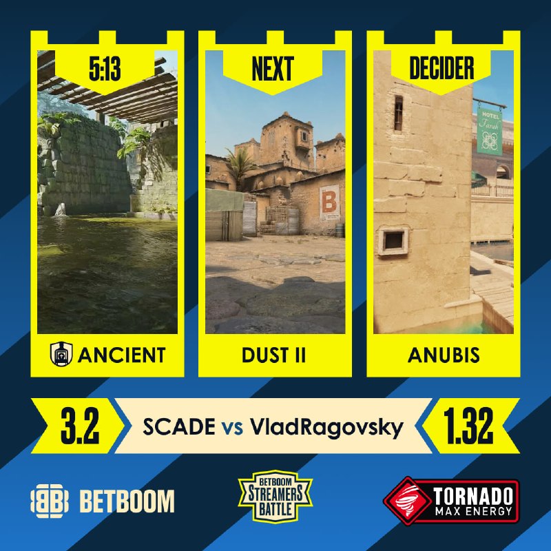 Фото поста канала BetBoom Streamers Battle