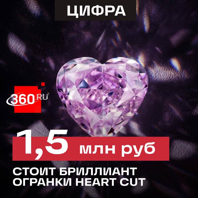 Фото поста канала  svodka38