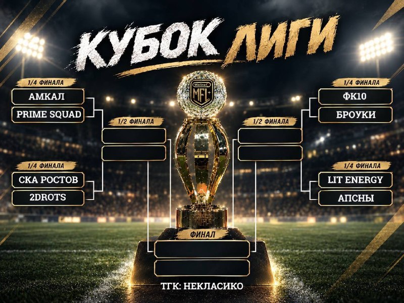 Фото поста канала НЕКЛАСИКО
