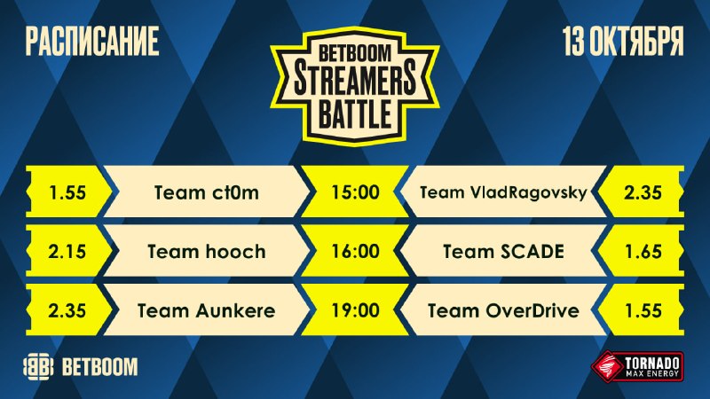Фото поста канала BetBoom Streamers Battle