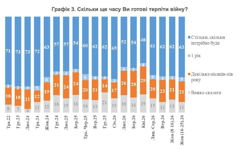 Фото поста канала  ПРАВДА ДМИТРИЯ СПИВАКА