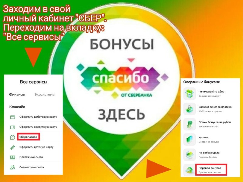 Фото поста канала  " 98 ДИВИЗИЯ ГУМ ПОМОЩЬ ДЛЯ ВСЕХ НАШИХ"