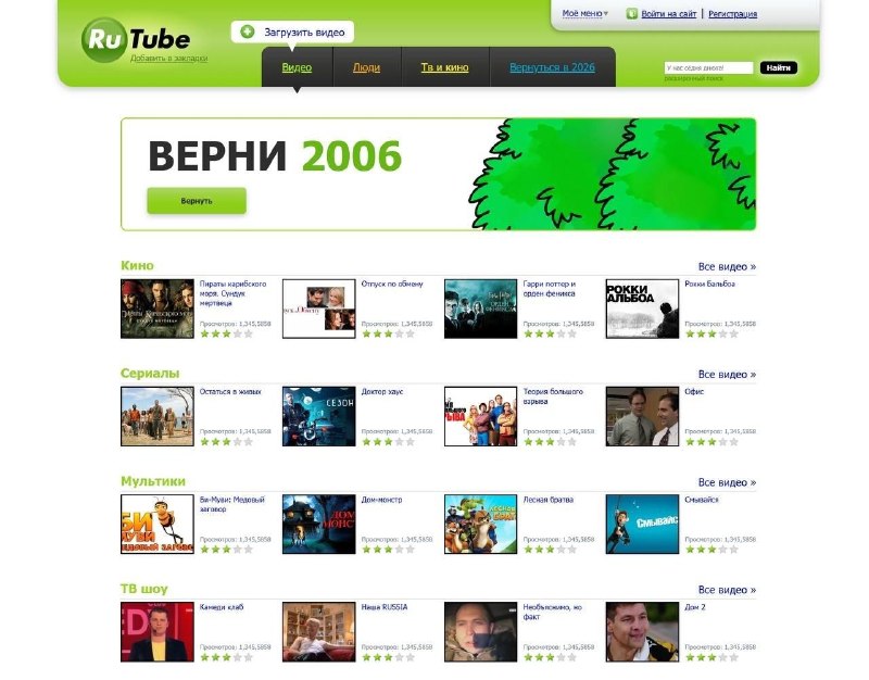 Фото поста канала о чём говорят коллеги