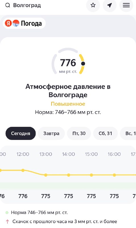 Фото поста канала  Новости Волгограда и Области