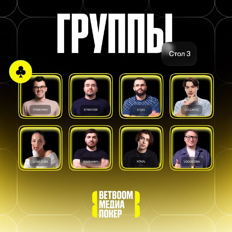 Фото поста канала Dota 2