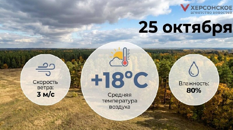 Фото поста канала  Херсонское Агентство Новостей