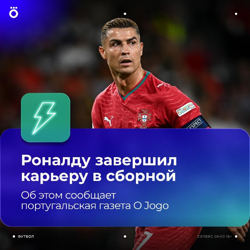 Фото поста канала Okko Спорт