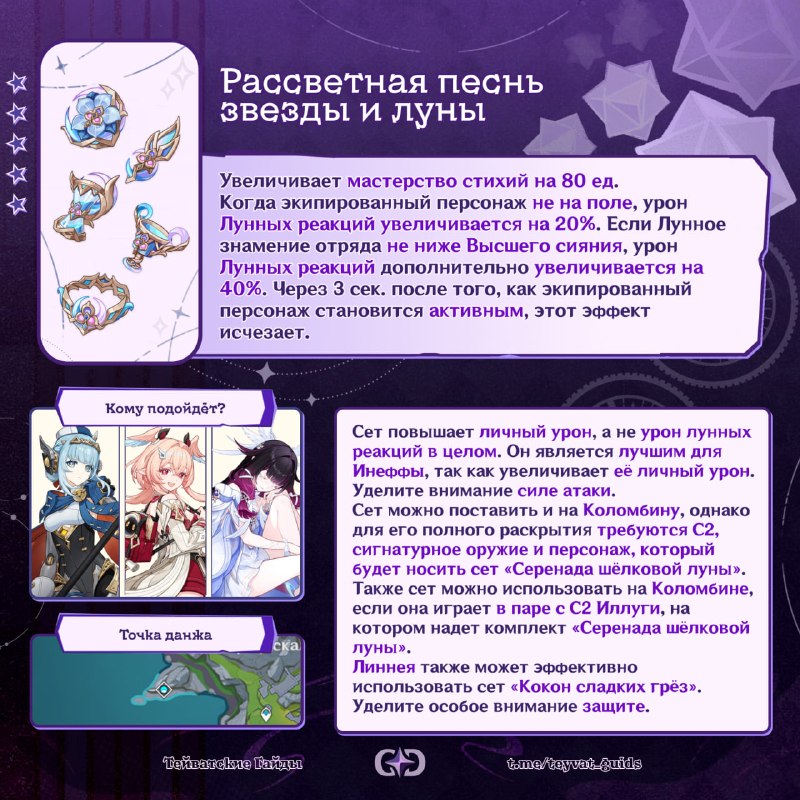 Фото поста канала Тейватские Гайды | Genshin Impact
