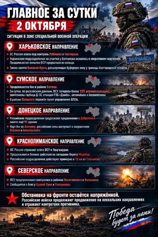 Фото поста канала  ОДШБР„Ветераны”
