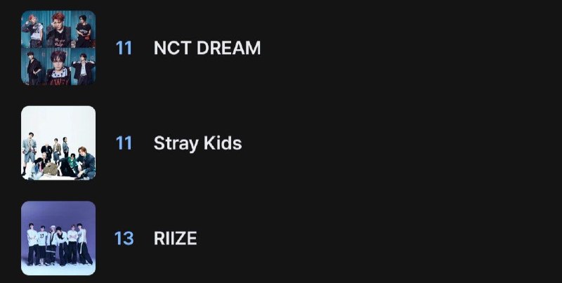 Фото поста канала Stray Kids | JYP ️️