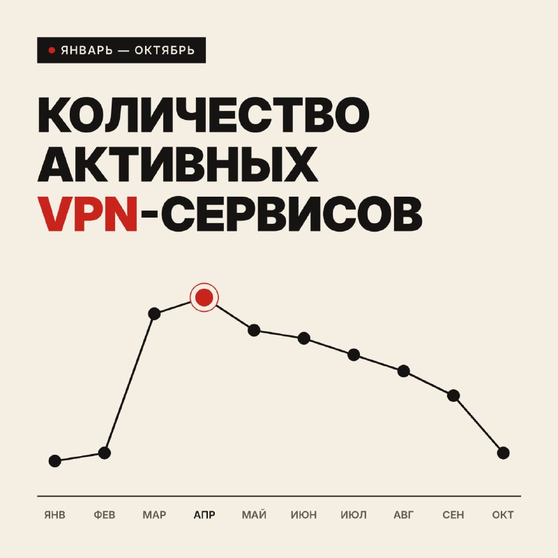 Фото поста канала  🇷🇺⚡️Сводки ополчения Новороссии Z.O.V. (ДНР, ЛНР, Украина, Война)