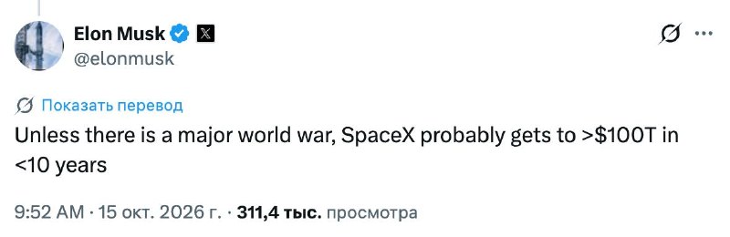 Фото поста канала  Мир в Моменте
