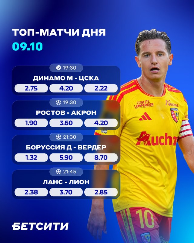 Фото поста канала БЕТСИТИ