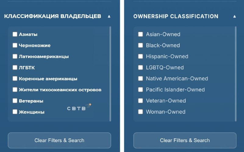 Фото поста канала  В карбюраторе конденсат 🇷🇺